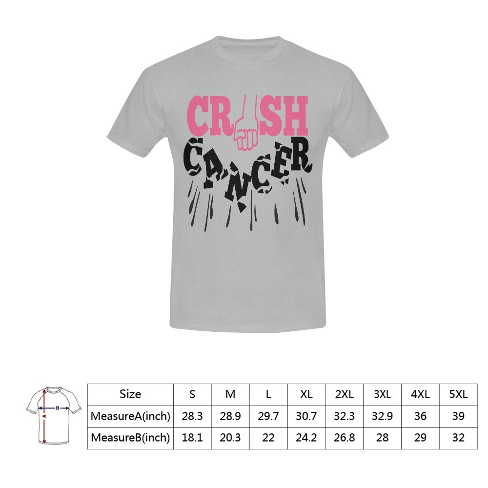 Crush Cancer