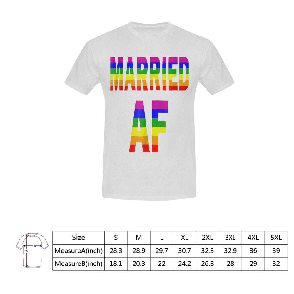 Marriage Equality