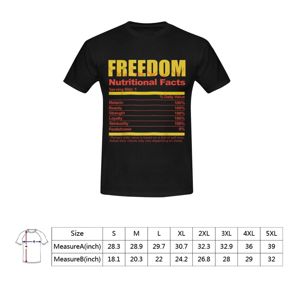 Freedom Nutritional Facts