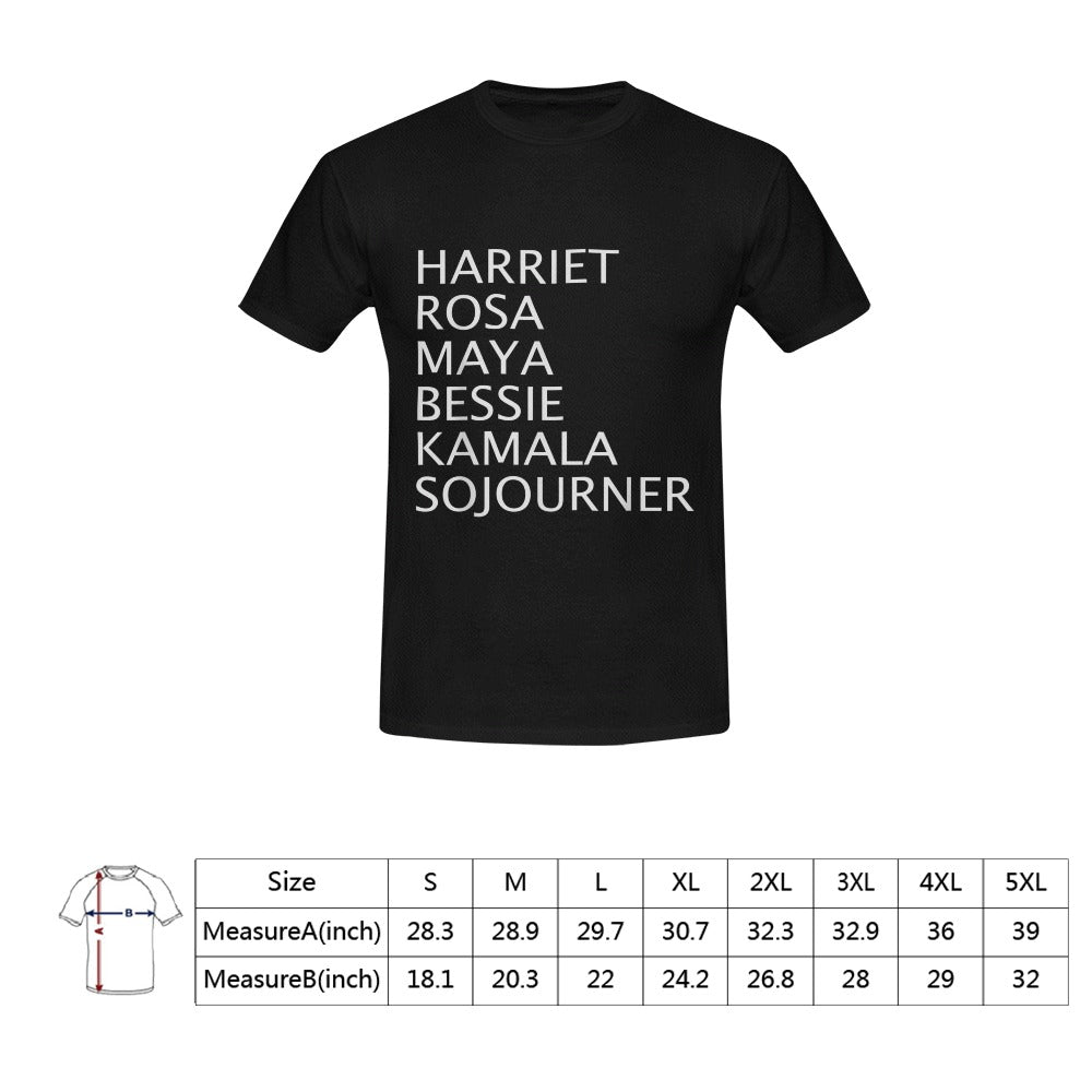 Harriet Rosa Maya Bessie Kamala