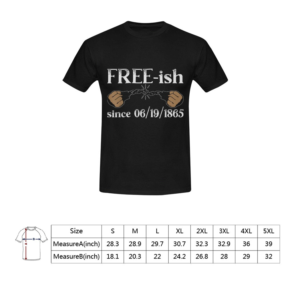 Freeish Since 1865