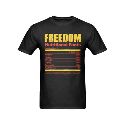 Freedom Nutritional Facts
