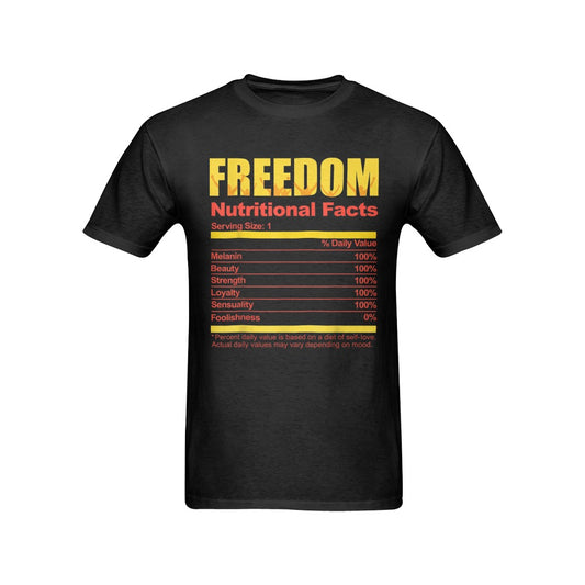 Freedom Nutritional Facts