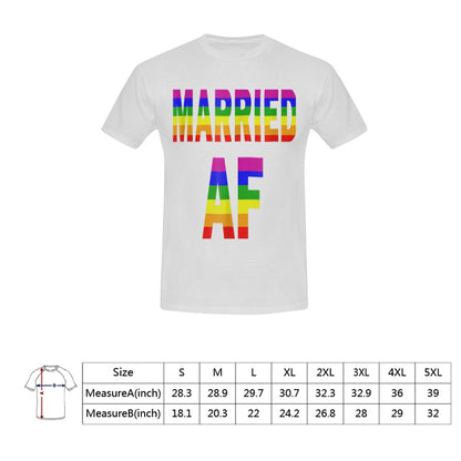 Marriage Equality