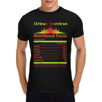 Nutritional facts