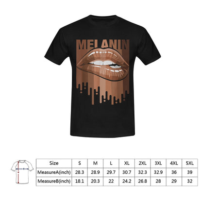 Cool Melanin Girl Lips